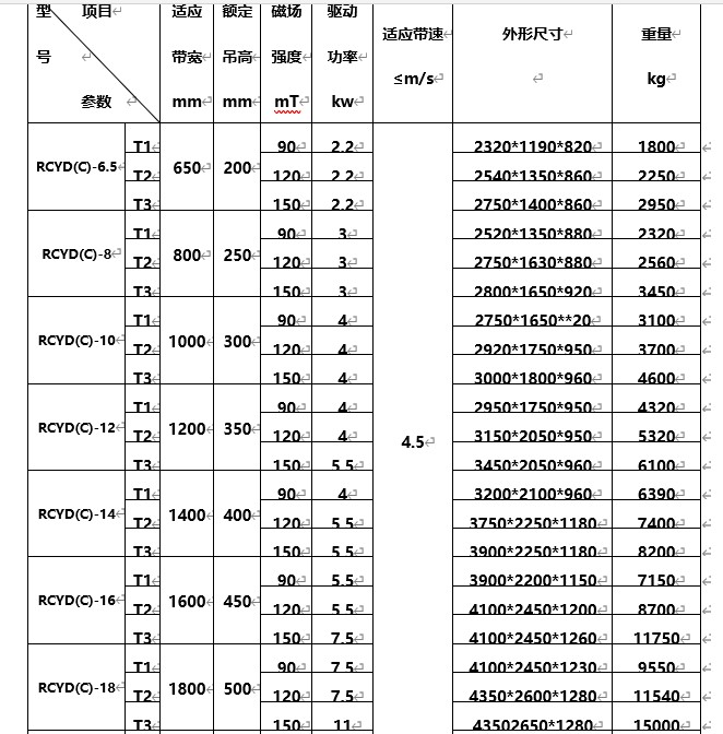 永磁自卸式好色先生TV下载，海南永磁自卸式好色先生TV下载型号